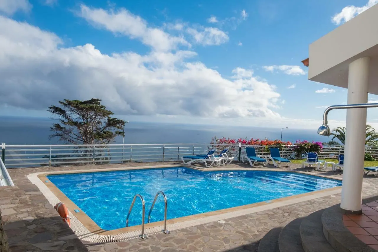 Apartments Madeira contacts